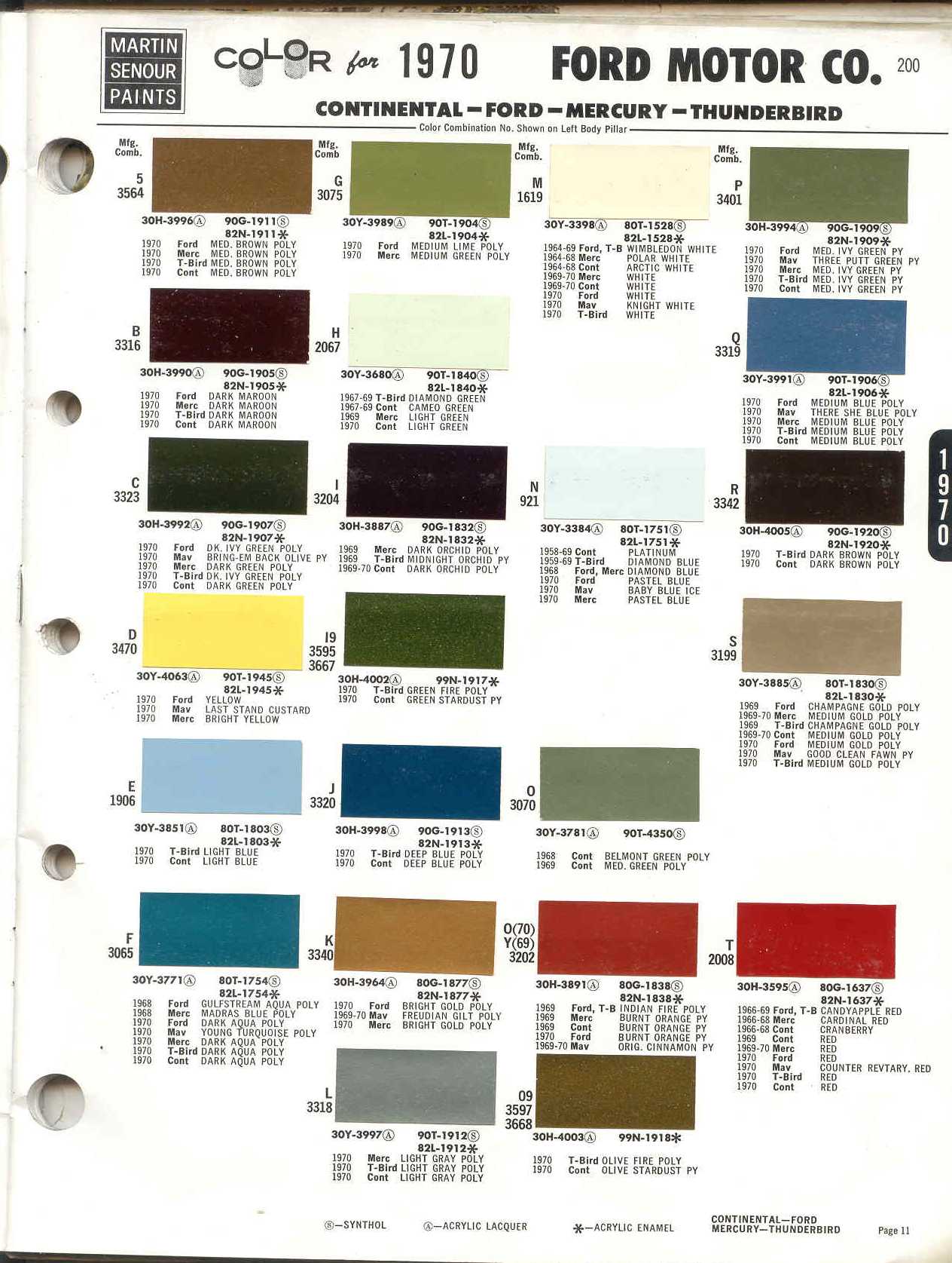 1973 Ford color codes #8